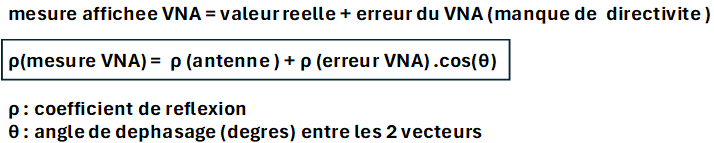 Capture decran 2025 02 09 122911