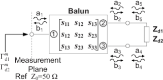 Evaluation 25