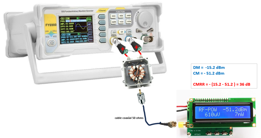 balun 17a