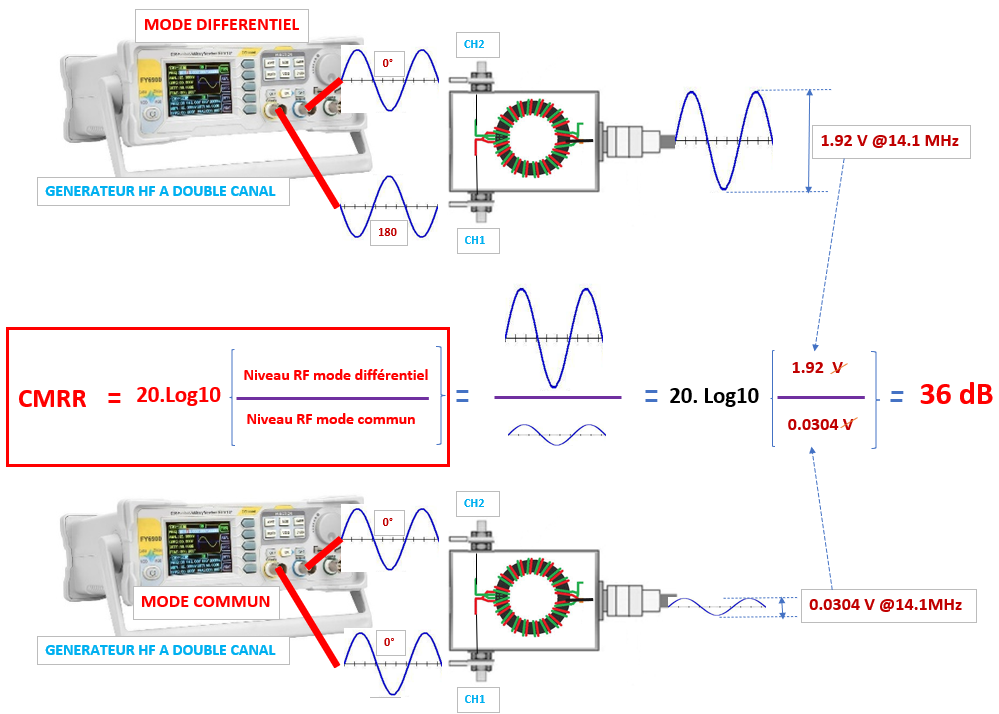 balun 8b