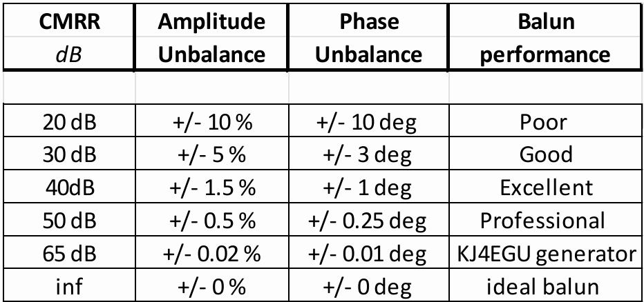 evaluation 18
