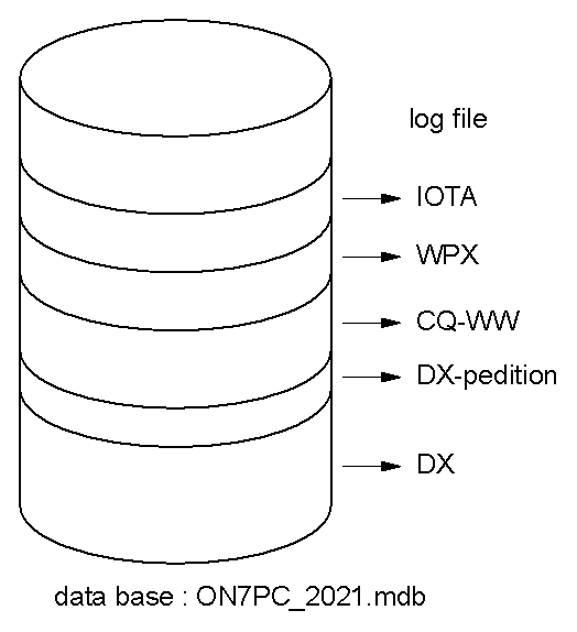 n1mm 13