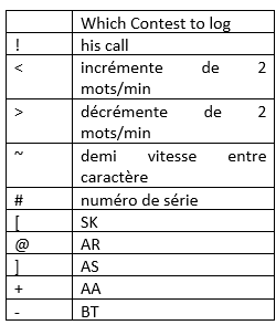 n1mm 24