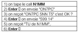 n1mm 28