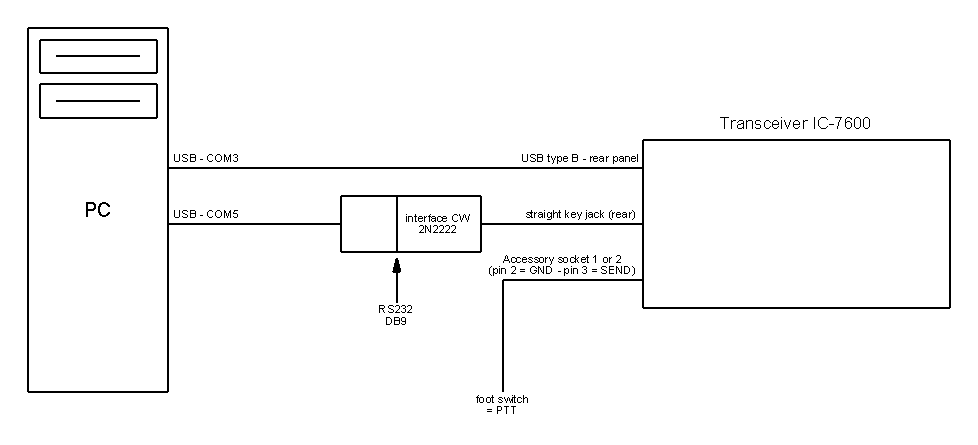 n1mm 6