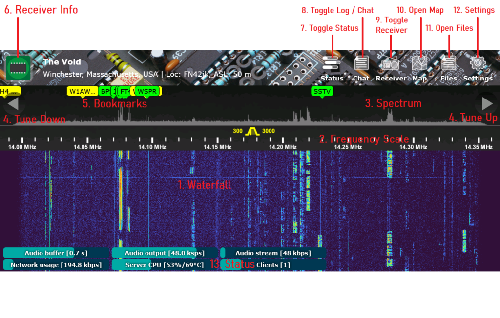openwebsdr 1