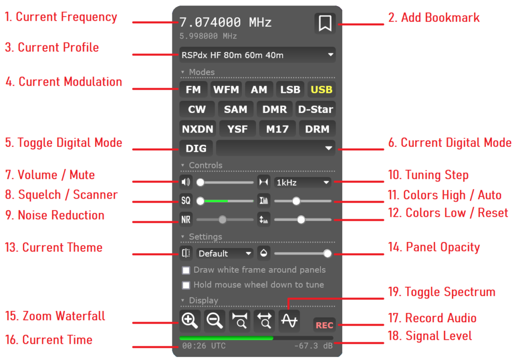 openwebsdr 2