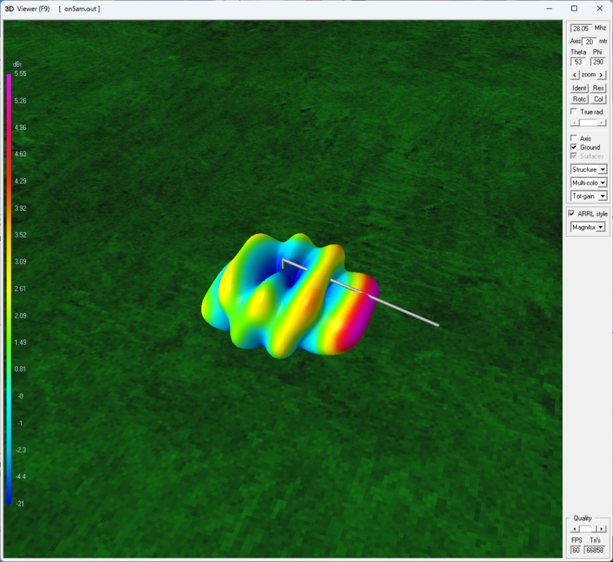 Antenne Endfed et adaptation d’impédance : principes et fabrication DIY 20 endfed_antenna