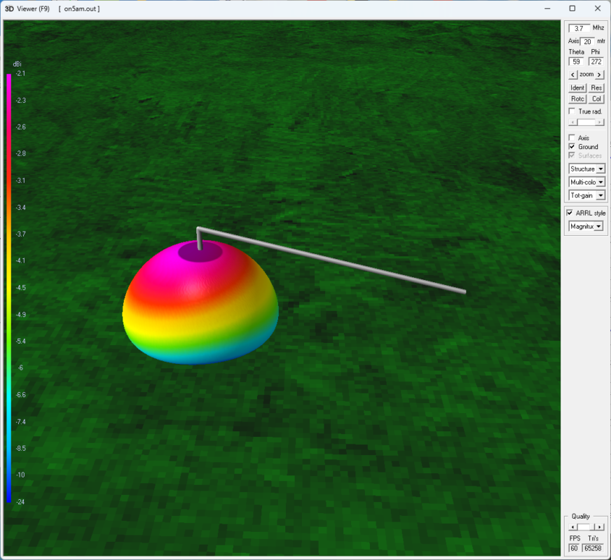 Antenne Endfed et adaptation d’impédance : principes et fabrication DIY 17 endfed_antenna