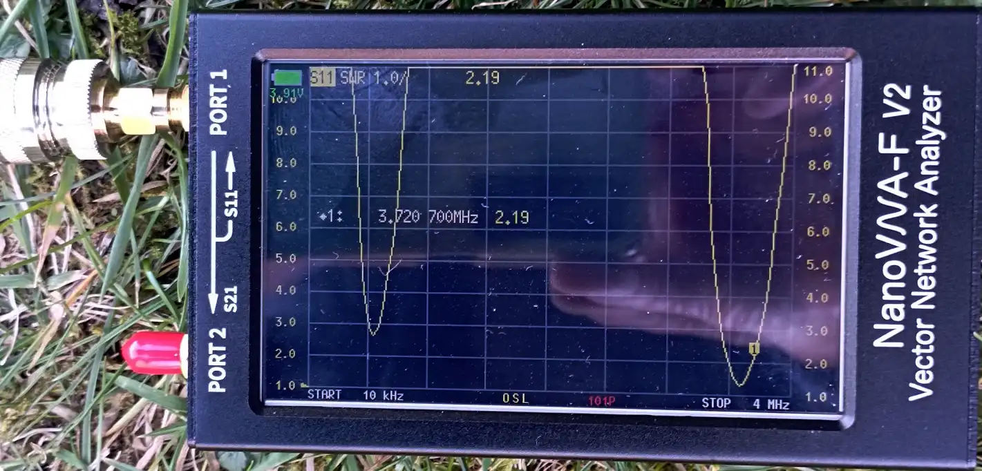 Antenne Endfed et adaptation d’impédance : principes et fabrication DIY 13 endfed_antenna