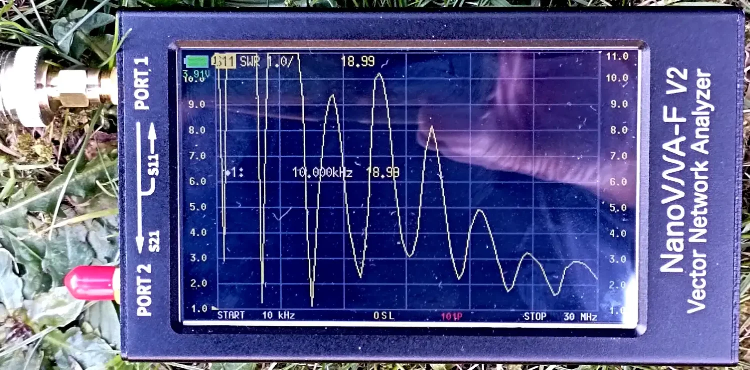 Antenne Endfed et adaptation d’impédance : principes et fabrication DIY 12 endfed_antenna