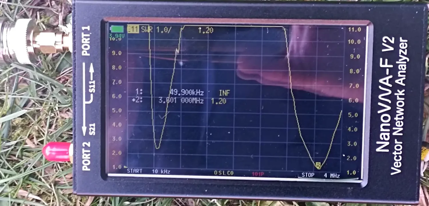 Antenne Endfed et adaptation d’impédance : principes et fabrication DIY 14 endfed_antenna