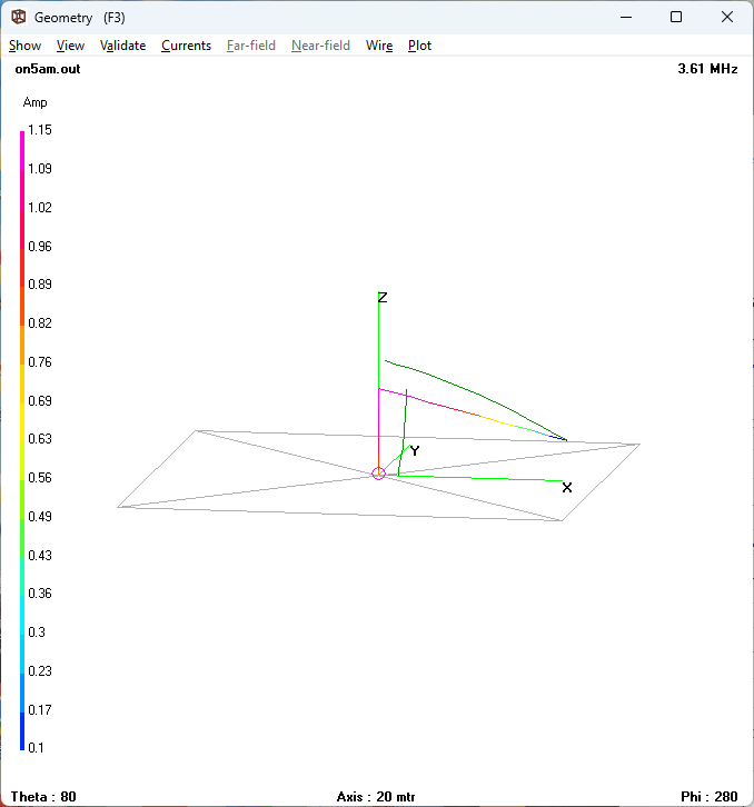 Antenne Endfed et adaptation d’impédance : principes et fabrication DIY 22 endfed_antenna