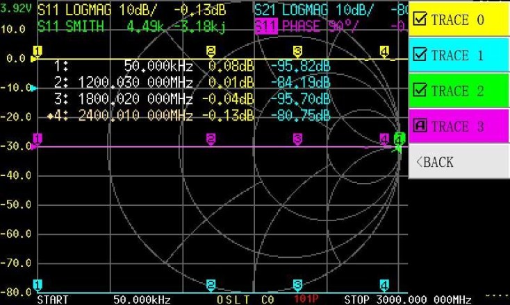 NanoVNA : guide complet pour bien démarrer (calibration, mesures, TDR) 4 Menu Display Trace du NanoVNA pour activer jusqu'à quatre traces de mesure