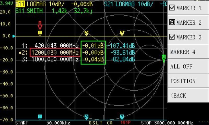 NanoVNA : guide complet pour bien démarrer (calibration, mesures, TDR) 5 Utilisation des marqueurs M1 M2 sur l'écran du NanoVNA