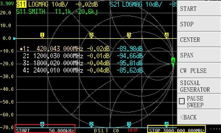 NanoVNA : guide complet pour bien démarrer (calibration, mesures, TDR) 2 Menu Stimulus du NanoVNA pour régler la plage de fréquences START/STOP