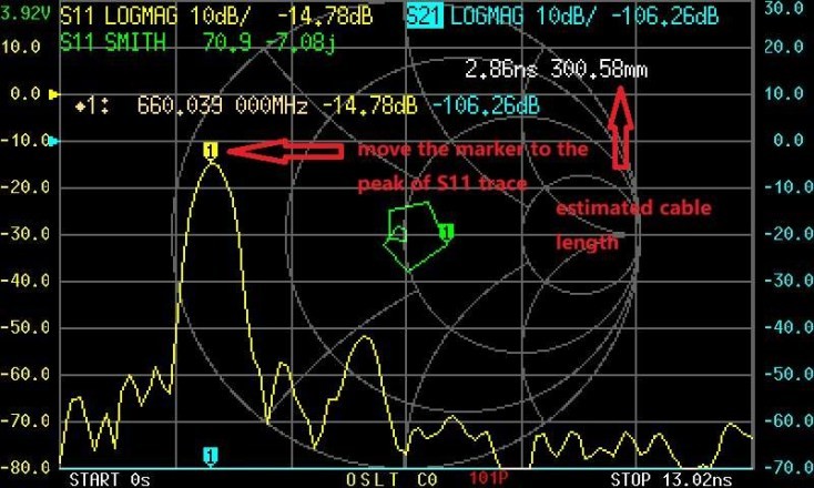 NanoVNA : guide complet pour bien démarrer (calibration, mesures, TDR) 6 Écran de mesure TDR du NanoVNA montrant un pic de réflexion sur un câble coaxial
