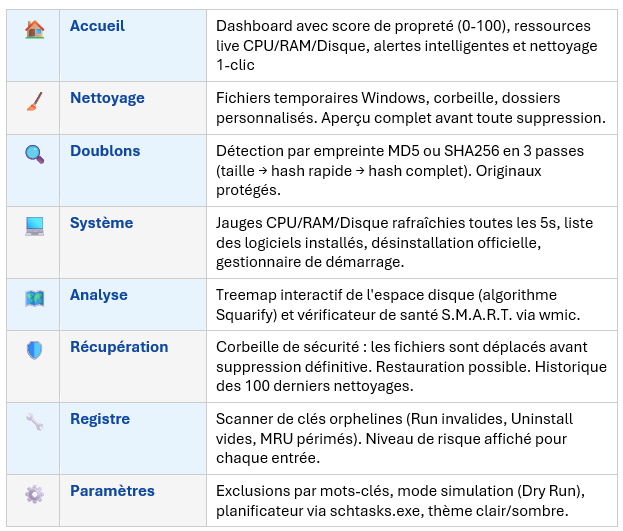 ⚙ CleanMaster : L'outil de maintenance Windows que vous attendiez 2 cleanmaster