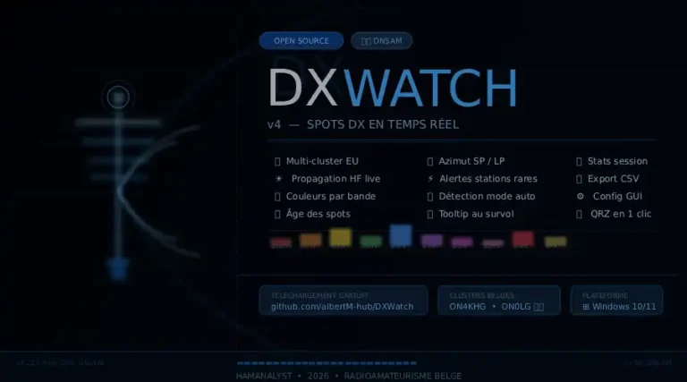 DX Watch v4 — Un overlay DX en temps réel pour les radioamateurs sous Windows
