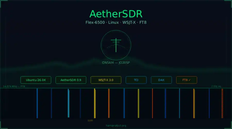AetherSDR sur Linux : piloter le Flex-6500 sans SmartSDR 76 AetherSDR sur Linux : piloter le Flex-6500 sans SmartSDR