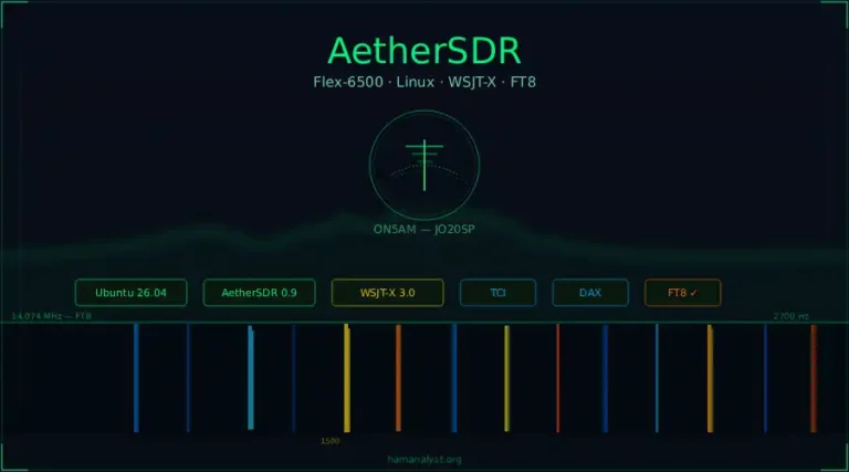 AetherSDR + WSJT-X sur Linux : piloter le Flex-6500 sans SmartSDR