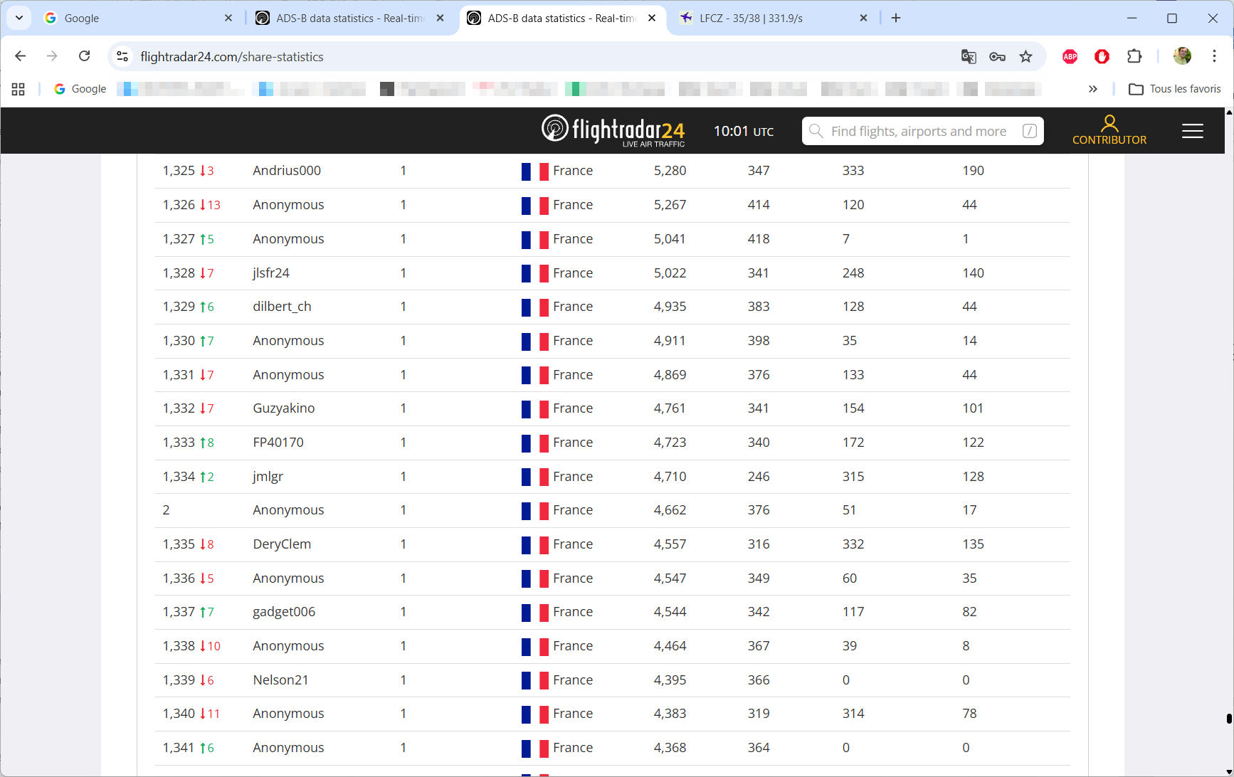 IMA 55 FlightRadar 15