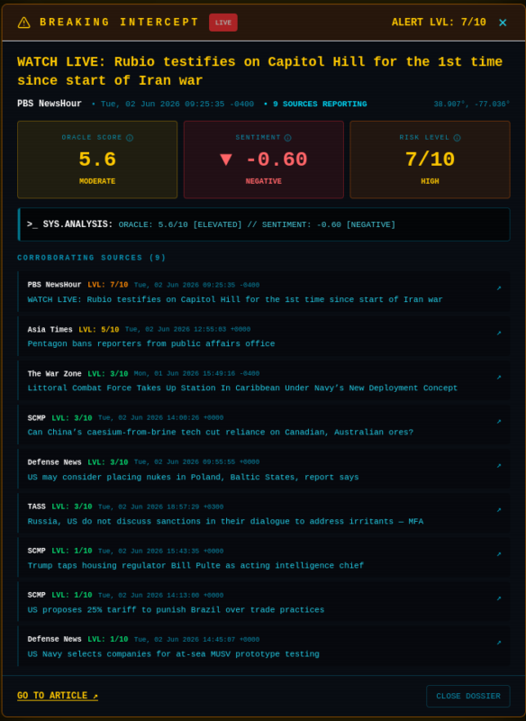 ShadowBroker : Un Tableau de Bord Global d'Intelligence en Temps Réel 6 ShadowBroker