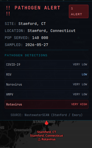 ShadowBroker : Un Tableau de Bord Global d'Intelligence en Temps Réel 8 ShadowBroker