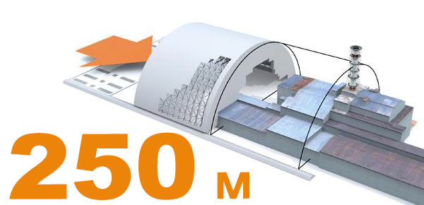 Le plan du mouvement de l'Arche sur le sarcophage existant de la 4ème unité de ChNPP