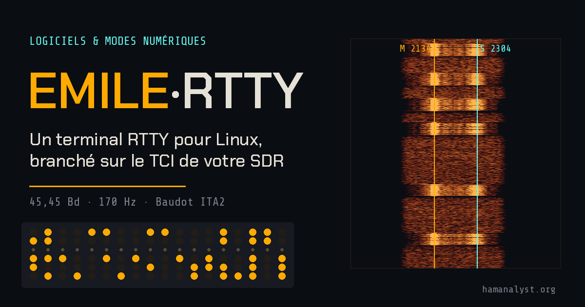 Emile-RTTY, décodeur RTTY pour Linux via TCI : cascade réelle du CQ WW RTTY et bande perforée Baudot