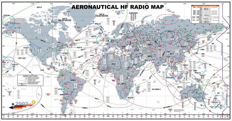 aeronautique hf