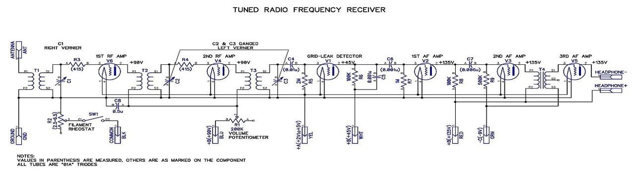 De Marconi au SDR 6 image4
