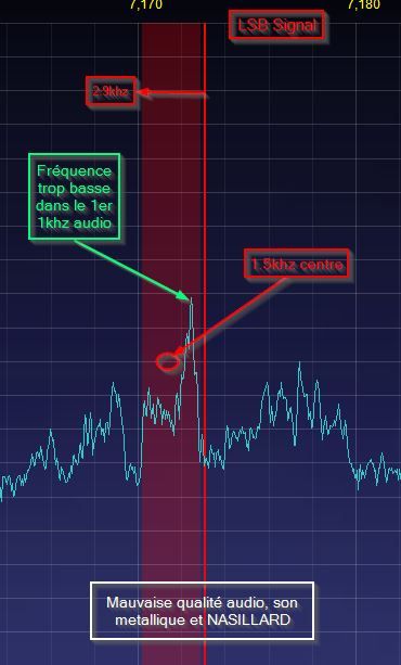 PAUVRE en LSB lsb audio