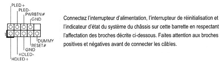 panneau systeme