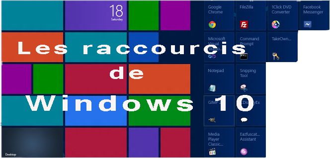 raccourcis 1