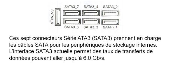 sata2