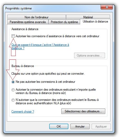 systeme protection